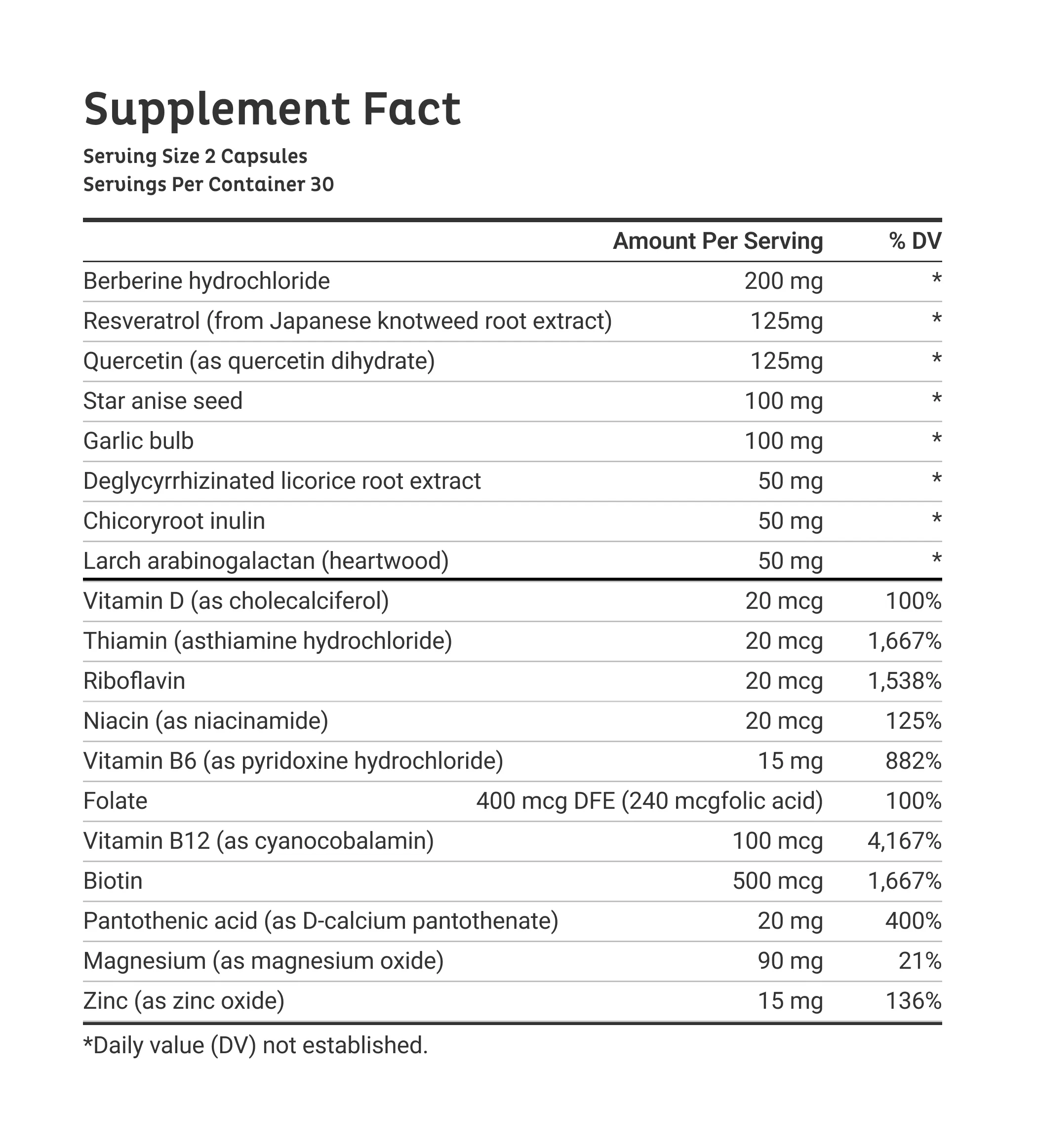 EmmaRelieg supplement facts – full ingredient list and dosage
